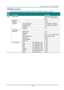 Page 26— 18— 
OSD Menu Overview 
Use the following illustration to quickly find a setting or determine the range for a setting. 
Main 
Menu 
 
Sub Menu   
 
Settings 
Image  Display Mode    Presentation, Bright, Game, 
Movie, TV, sRGB, Blackboard, 
User 
  Brightness    0~100 
  Contrast    0~100 
  Computer  Horizontal Position  -5~5 (depend on Autolock) 
    Vertical Position  -5~5 (depend on Autolock) 
    Frequency  0~31 
    Tracking  -5~5 
  Auto Image     
  Advanced  Brilliant Color  0~10 
    Sharpness...