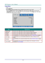 Page 29— 21— 
Image Menu  
 Attention !   
All of display mode parameters when changed will be saved to user mode.  
Press the MENU button to open the OSD menu. Press the cursor ◄► button to move to the 
Image Menu. Press the cursor ▲▼ button to move up and down in the Image menu. Press ◄► 
to enter and change values for settings. 
 
ITEM DESCRIPTION 
Display Mode Press the cursor ◄► button to enter and set the Display Mode.  
Brightness Press the cursor ◄► button to enter and adjust the display brightnessK...