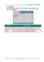 Page 30— 22— 
Computer Menu 
Press the MENU button to open the OSD menu. Press ◄► to move to the Image menu. Press 
▲▼ to move to the Computer menu and then press Enter or ►. Press ▲▼ to move up and 
down in the Computer menu. 
 
ITEM DESCRIPTION 
Horizontal Position Press the cursor ◄► button to enter and adjust the display position to left or right.  
Vertical Position Press the cursor ◄► button to enter and adjust the display position to up or down.  
Frequency Press the cursor ◄► button to enter and adjust...