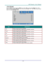 Page 32— 24— 
Color Manager 
Press the Menu button to open the OSD menu. Press ◄► to move to the Image menu. Press 
▼▲ to move to the Color Manager menu and then press Enter or ►. Press ▼▲ to move up and 
down in the Color Manager menu.  
 
ITEM DESCRIPTION 
Red Select to enter the Red Color Manager.  
Press the ◄► buttons to adjust the Hue, Saturation, and Gain. 
Green Select to enter the Green Color Manager.  
Press the ◄► buttons to adjust the Hue, Saturation, and Gain. 
Blue Select to enter the Blue Color...