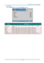 Page 52— 44— 
Source Filter 
Press the ENTER button to enter the Source Filter sub menu. 
 
ITEM DESCRIPTION 
HDMI1/MHL Press the ◄► buttons to enter and enable or disable the HDMI1/ MHLJcompatible 
sourceK 
eDMI2 Press the ◄► buttons to enter and enable or disable the HDMIO sourceK 
VGA1 Press the ◄► buttons to enter and enable or disable the VGA1 source. 
VGA2  Press the ◄► buttons to enter and enable or disable the VGA2 source. 
pJVideo Press the ◄► buttons to enter and enable or disable the SJVideo sourceK...