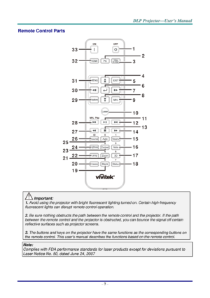 Page 16– 7 – 
Remote Control Parts  
 
 Important: 
1. Avoid using the projector with bright fluorescent lighting turned on. Certain high-frequency 
fluorescent lights can disrupt remote control operation. 
 
2. Be sure nothing obstructs the path between the remote control and the projector. If the path 
between the remote control and the projector is obstructed, you can bounce the signal off certain 
reflective surfaces such as projector screens. 
 
3. The buttons and keys on the projector have the same...