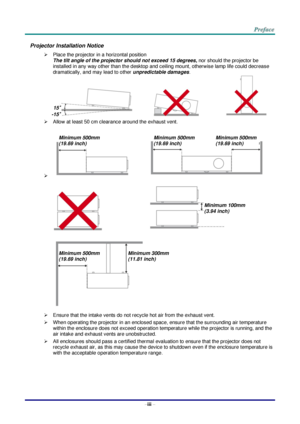 Page 4–iii – 
Projector Installation Notice 
 Place the projector in a horizontal position 
The tilt angle of the projector should not exceed 15 degrees, nor should the projector be 
installed in any way other than the desktop and ceiling mount, otherwise lamp life could decrease 
dramatically, and may lead to other unpredictable damages. 
     
 Allow at least 50 cm clearance around the exhaust vent. 
    
   
 
 Ensure that the intake vents do not recycle hot air from the exhaust vent. 
 When operating...