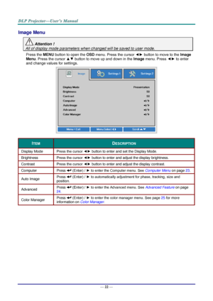 Page 31— 22 — 
Image Menu  
 Attention !   
All of display mode parameters when changed will be saved to user mode.  
Press the MENU button to open the OSD menu. Press the cursor ◄► button to move to the Image 
Menu. Press the cursor ▲▼ button to move up and down in the Image menu. Press ◄► to enter 
and change values for settings. 
 
ITEM DESCRIPTION 
Display Mode Press the cursor ◄► button to enter and set the Display Mode.  
Brightness Press the cursor ◄► button to enter and adjust the display brightnessK...