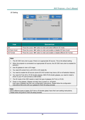 Page 38– 29 – 
3D Setting 
 
ITEM DESCRIPTION 
3D Press the cursor ◄► button to enter and select different 3D modeK 
3D Sync Invert Press the cursor ◄► button to enter and enable or disable 3D Sync InvertK 
3D Format Press the cursor ◄► button to enter and enable or disable different 3D Format. 
 
Note: 
1. The 3D OSD menu item is gray if there is no appropriate 3D source. This is the default setting. 
2. When the projector is connected to an appropriate 3D source, the 3D OSD menu item is enabled for...