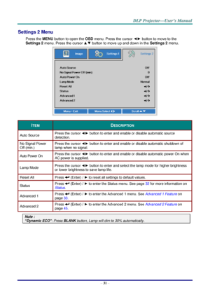 Page 40– 31 – 
Settings 2 Menu  
Press the MENU button to open the OSD menu. Press the cursor ◄► button to move to the 
Settings 2 menu. Press the cursor ▲▼ button to move up and down in the Settings 2 menu.  
 
ITEM DESCRIPTION 
Auto Source Press the cursor ◄► button to enter and enable or disable automatic source 
detection.  
No Signal Power 
Off (min.) 
Press the cursor ◄► button to enter and enable or disable automatic shutdown of 
lamp when no signal.  
Auto Power On Press the cursor ◄► button to enter...