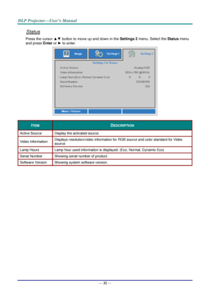 Page 41— 32 — 
Status 
Press the cursor ▲▼ button to move up and down in the Settings 2 menu. Select the Status menu 
and press Enter or ► to enter. 
 
ITEM DESCRIPTION 
Active Source Display the activated source. 
Video Information Displays resolution/video information for RGB source and color standard for Video 
source. 
Lamp Hours Lamp hour used information is displayed. (Eco, Normal, Dynamic Eco) 
Serial Number Showing serial number of product. 
Software Version Showing system software version. 
  