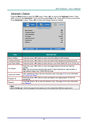 Page 42– 33 – 
Advanced 1 Feature 
Press the Menu button to open the OSD menu. Press ◄► to move to the Settings 2 menu. Press 
▲▼ to move to the Advanced 1 menu and then press Enter or ►. Press ▲▼ to move up and down 
in the Advanced 1 menu. Press ◄► to enter and change values for setting. 
 
ITEM DESCRIPTION 
Menu Position Press the cursor ◄► button to enter and select different OSD location. 
Translucent Menu Press the cursor ◄► button to enter and select OSD background translucent level.  
Low Power Mode...