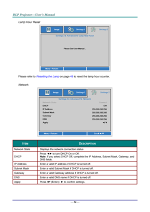 Page 43— 34 — 
Lamp Hour Reset 
 
Please refer to Resetting the Lamp on page 49 to reset the lamp hour counter. 
 
Network 
 
ITEM DESCRIPTION 
Network State Displays the network connection status. 
DHCP 
Press ◄► to turn DHCP On or Off. 
Note: If you select DHCP Off, complete the IP Address, Subnet Mask, Gateway, and 
DNS fields. 
IP Address  Enter a valid IP address if DHCP is turned off. 
Subnet Mask Enter a valid Subnet Mask if DHCP is turned off. 
Gateway Enter a valid Gateway address if DHCP is turned...