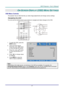 Page 26– 17 – 
ON-SCREEN DISPLAY (OSD) MENU SETTINGS 
OSD Menu Controls 
The projector has an OSD that lets you make image adjustments and change various settings.  
Navigating the OSD 
You can use the remote control cursor buttons to navigate and make changes to the OSD.  
 
1. To enter the OSD, press the 
MENU button.  
2. There are three menus. 
Press the cursor ◄► button 
to move through the menus.  
3. Press the cursor ▲▼ button 
to move up and down in a 
menu.  
4. Press ◄► to change values 
for settings....