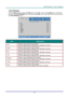 Page 34– 25 – 
Color Manager 
Press the Menu button to open the OSD menu. Press ◄► to move to the Image menu. Press ▼▲ 
to move to the Color Manager menu and then press Enter or ►. Press ▼▲ to move up and down in 
the Color Manager menu.  
 
ITEM DESCRIPTION 
Red Select to enter the Red Color Manager.  
Press the ◄► buttons to adjust the Hue, Saturation, and Gain. 
Green Select to enter the Green Color Manager.  
Press the ◄► buttons to adjust the Hue, Saturation, and Gain. 
Blue Select to enter the Blue Color...