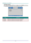 Page 39— 30 — 
Advanced 2 Feature 
Press the Menu button to open the OSD menu. Press ◄► to move to the Settings 1 menu. Press 
▲▼ to move to the Advanced 2 menu and then press Enter or ►. Press ▲▼ to move up and down 
in the Advanced 2 menu. Press ◄► to enter and change values for setting. 
 
ITEM DESCRIPTION 
Test Pattern Press the cursor ◄► button to enter and select internal test patternK 
H Image Shift Press the cursor ◄► button to enter and select H Image ShiftK 
V Image Shift Press the cursor ◄► button to...