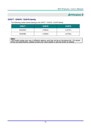 Page 79– 71 – 
APPENDIX II 
DX977 / DH976 / DU978 family 
The following model names belong to the DX977 / DH976 / DU978 family: 
DX977 DH976 DU978 
MX2202K LP2603J LU2701J 
MX2208K LP2609J LU2706J 
 
Note:  The model names may vary in different regions, and may not be on the above list.  For actual 
family and specification, please contact your local retailer or service center for details. 
 
  