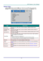 Page 41– 33 – 
Settings 2 Menu  
Press the MENU button to open the OSD menu. Press the cursor ◄► button to move to the 
Settings 2 menu. Press the cursor ▲▼ button to move up and down in the Settings 2 menu.  
 
ITEM DESCRIPTION 
Auto Source Press the cursor ◄► button to enter and enable or disable automatic source 
detection.  
No Signal Power 
Off (min.) 
Press the cursor ◄► button to enter and enable or disable automatic shutdown of 
lamp when no signal.  
Auto Power On Press the cursor ◄► button to enter...