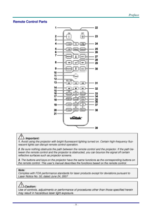 Page 14 
– 7 – 
Remote Control Parts 
 
 Important: 
1. Avoid using the projector with bright fluorescent lighting turned on. Certain high-frequency fluo-
rescent lights can disrupt remote control operation. 
2. Be sure nothing obstructs the path between the remote control and the projector. If the path be-
tween the remote control and the projector is obstructed, you can bounce the signal off certain 
reflective surfaces such as projector screens. 
3. The buttons and keys on the projector have the same...