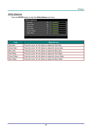 Page 36 
– 29 – 
White Balance 
Press the ENTER button to enter the White Balance sub menu. 
 
ITEM DESCRIPTION 
Red Gain Press the cursor ◄ / ► buttons to adjust the Red Gain. 
Green Gain Press the cursor ◄ / ► buttons to adjust the Green Gain. 
Blue Gain Press the cursor ◄ / ► buttons to adjust the Blue Gain. 
Red Offset Press the cursor ◄ / ► buttons to adjust the Red Offset. 
Green Offset Press the cursor ◄ / ► buttons to adjust the Green Offset. 
Blue Offset Press the cursor ◄ / ► buttons to adjust the...