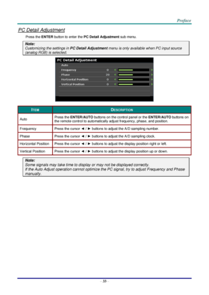 Page 40 
– 33 – 
PC Detail Adjustment 
Press the ENTER button to enter the PC Detail Adjustment sub menu. 
Note: 
Customizing the settings in PC Detail Adjustment menu is only available when PC input source 
(analog RGB) is selected. 
 
ITEM DESCRIPTION 
Auto Press the ENTER/AUTO buttons on the control panel or the ENTER/AUTO buttons on 
the remote control to automatically adjust frequency, phase, and position. 
Frequency Press the cursor ◄ / ► buttons to adjust the A/D sampling number. 
Phase Press the cursor...