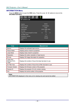 Page 69— 62 — 
INFORMATION Menu 
Press the MENU button to open the OSD menu. Press the cursor ◄ / ► buttons to move to the 
INFORMATION Menu. 
 
ITEM DESCRIPTION 
Source Displays the activated input source. 
Picture Mode Displays picture mode for projection. 
Lamp Mode Displays lamp mode for projection. 
Resolution Displays the native resolution of input source. 
3D Info Displays 3D image information for projection. 
Lamp Hour 
(Normal, ECO, 
Total) 
Displays the number of hours the lamp has been in use. 
Air...