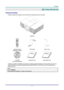 Page 8 
— 1 — 
GETTING STARTED 
Packing Checklist 
Carefully unpack the projector and check that the following items are included:  
 
Projector  
   
Remote Control  
(Batteries Included) 
VGA Cable Power Cord 
   
CD-ROM 
(This Users Manual) 
Warranty Card Quick Start Card 
 
Contact your dealer immediately if any items are missing, appear damaged, or if the unit does not work. It is 
recommend that you keep the original packing material should you ever need to return the equipment for 
warranty service....