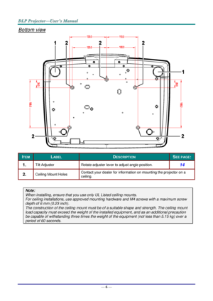 Page 13— 6 — 
Bottom view 
 
ITEM LABEL DESCRIPTION SEE PAGE: 
1.  Tilt Adjustor Rotate adjuster lever to adjust angle position. 14 
2.  Ceiling Mount Holes Contact your dealer for information on mounting the projector on a 
ceiling. 
 
Note: 
When installing, ensure that you use only UL Listed ceiling mounts. 
For ceiling installations, use approved mounting hardware and M4 screws with a maximum screw 
depth of 6 mm (0.23 inch).  
The construction of the ceiling mount must be of a suitable shape and strength....