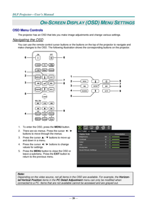 Page 27— 20 — 
ON-SCREEN DISPLAY (OSD) MENU SETTINGS 
OSD Menu Controls 
The projector has an OSD that lets you make image adjustments and change various settings.  
Navigating the OSD 
You can use the remote control cursor buttons or the buttons on the top of the projector to navigate and 
make changes to the OSD. The following illustration shows the corresponding buttons on the projector. 
 
1. To enter the OSD, press the MENU button. 
2. There are six menus. Press the cursor ◄ / ► 
buttons to move through...