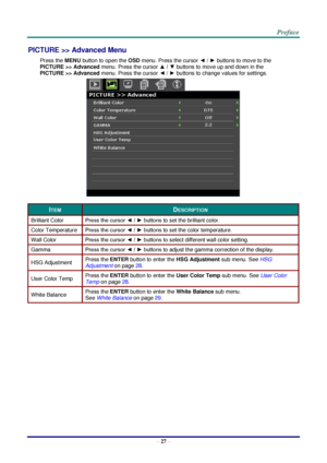 Page 34 
– 27 – 
PICTURE >> Advanced Menu 
Press the MENU button to open the OSD menu. Press the cursor ◄ / ► buttons to move to the  
PICTURE >> Advanced menu. Press the cursor ▲ / ▼ buttons to move up and down in the  
PICTURE >> Advanced menu. Press the cursor ◄ / ► buttons to change values for settings. 
 
ITEM DESCRIPTION 
Brilliant Color Press the cursor ◄ / ► buttons to set the brilliant color.  
Color Temperature Press the cursor ◄ / ► buttons to set the color temperature. 
Wall Color Press the cursor ◄...