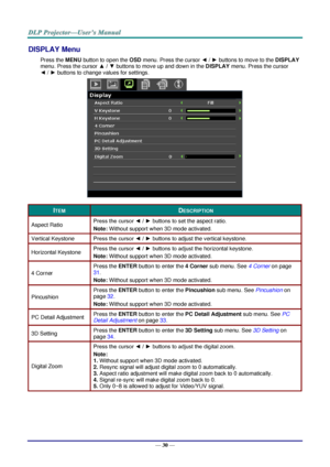 Page 37— 30 — 
DISPLAY Menu 
Press the MENU button to open the OSD menu. Press the cursor ◄ / ► buttons to move to the DISPLAY 
menu. Press the cursor ▲ / ▼ buttons to move up and down in the DISPLAY menu. Press the cursor  
◄ / ► buttons to change values for settings. 
 
ITEM DESCRIPTION 
Aspect Ratio Press the cursor ◄ / ► buttons to set the ~spect êatio. 
Note: Without support when 3D mode activated. 
Vertical Keystone Press the cursor ◄ / ► buttons to adjust the vertical âeystone. 
Horizontal Keystone Press...