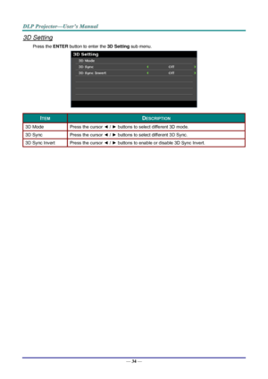 Page 41— 34 — 
3D Setting 
Press the ENTER button to enter the 3D Setting sub menu. 
 
ITEM DESCRIPTION 
3D Mode Press the cursor ◄ / ► buttons to select different 3D mode. 
3D Sync Press the cursor ◄ / ► buttons to select different 3D Sync. 
3D Sync Invert Press the cursor ◄ / ► buttons to enable or disable 3D Sync Invert.  