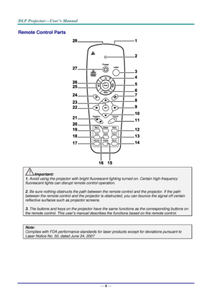 Page 17— 8 — 
Remote Control Parts 
 
Important: 
1. Avoid using the projector with bright fluorescent lighting turned on. Certain high-frequency 
fluorescent lights can disrupt remote control operation. 
 
2. Be sure nothing obstructs the path between the remote control and the projector. If the path 
between the remote control and the projector is obstructed, you can bounce the signal off certain 
reflective surfaces such as projector screens. 
 
3. The buttons and keys on the projector have the same...