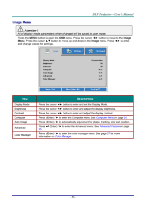 Page 32– 23 – 
Image Menu  
 Attention !   
All of display mode parameters when changed will be saved to user mode.  
Press the MENU button to open the OSD menu. Press the cursor ◄► button to move to the Image 
Menu. Press the cursor ▲▼ button to move up and down in the Image menu. Press ◄► to enter 
and change values for settings. 
 
ITEM DESCRIPTION 
Display Mode Press the cursor ◄► button to enter and set the Display Mode.  
Brightness Press the cursor ◄► button to enter and adjust the display brightnessK...