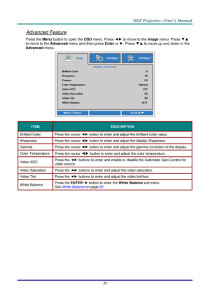 Page 34– 25 – 
Advanced Feature 
Press the Menu button to open the OSD menu. Press ◄► to move to the Image menu. Press ▼▲ 
to move to the Advanced menu and then press Enter or ►. Press ▼▲ to move up and down in the 
Advanced menu. 
 
ITEM DESCRIPTION 
Brilliant Color Press the cursor ◄► button to enter and adjust the Brilliant Color valueK 
Sharpness Press the cursor ◄► button to enter and adjust the display SharpnessK 
Gamm~ Press the cursor ◄► button to enter and adjust the gamma correction of the displayK...