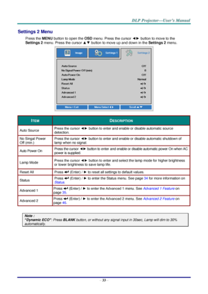 Page 42– 33 – 
Settings 2 Menu  
Press the MENU button to open the OSD menu. Press the cursor ◄► button to move to the 
Settings 2 menu. Press the cursor ▲▼ button to move up and down in the Settings 2 menu.  
 
ITEM DESCRIPTION 
Auto Source Press the cursor ◄► button to enter and enable or disable automatic source 
detection.  
No Singal Power 
Off (min.) 
Press the cursor ◄► button tç enter and enable or disable automatic shutdown of 
lamp when no signal.  
Auto Power On Press the cursor ◄► button tç enter...