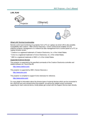 Page 46– 37 – 
LAN_RJ45 
 
Wired LAN Terminal functionalites 
Remote control and monitoring of a projector from a PC (or Laptop) via wired LAN is also possible. 
Compatibility with Crestron / AMX (Device Discovery) / Extron control boxes enables not only 
collective projector management on a network but also management from a control panel on a PC (or 
Laptop) browser screen. 
* Crestron is a registered trademark of Crestron Electronics, Inc. of the United States. 
* Extron is a registered trademark of Extron...