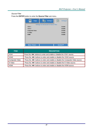 Page 56– 47 – 
Source Filter 
Press the ENTER button to enter the Source Filter sub menu. 
 
ITEM DESCRIPTION 
VGA1 Press the ◄► buttons to enter and enable or disable the VGA1 source. 
VGA2 Press the ◄► buttons to enter and enable or disable the VGA2 source. 
Composite Videç Press the ◄► buttons to enter and enable or disable the Composite Video source. 
pJVideç Press the ◄► buttons to enter and enable or disable the pJVideo sourceK 
HDMI Press the ◄► buttons to enter and enable or disable the HDMI source. 
  