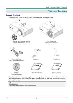 Page 10– 1 – 
GETTING STARTED 
Packing Checklist 
Carefully unpack the projector and check that the following items are included:  
 
 
DLP PROJECTOR WITH LENS CAP 
(DX881ST/DW882ST SERIES) 
DLP PROJECTOR 
 (DX813/DW814 SERIES) 
   
   
REMOTE CONTROL  
(WITH TWO AAA BATTERIES) 
RGB CABLE POWER CORD 
 
   
CD-ROM  
(THIS USER’S MANUAL) 
QUICK START GUIDE WARRANTY CARD 
 
Contact your dealer immediately if any items are missing, appear damaged, or if the unit does not work. It 
is recommend that you keep the...