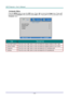 Page 33— 24 — 
Computer Menu 
Press the MENU button to open the OSD menu. Press ◄► to move to the Image menu. Press ▲▼ 
to move to the Computer menu and then press Enter or ►. Press ▲▼ to move up and down in the 
Computer menu. 
 
ITEM DESCRIPTION 
Horizontal Position Press the cursor ◄► button to enter and adjust the display position to left or right.  
Vertical Position Press the cursor ◄► button to enter and adjust the display position to up or down.  
Frequency Press the cursor ◄► button to enter and adjust...