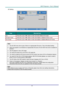 Page 40– 31 – 
3D Setting 
 
ITEM DESCRIPTION 
3D Press the cursor ◄► button to enter and select different 3D modeK 
3D Sync Invert Press the cursor ◄► button to enter and enable or disable 3D Sync InvertK 
3D Format Press the cursor ◄► button to enter and enable or disable different 3D Format. 
 
Note: 
1. The 3D OSD menu item is gray if there is no appropriate 3D source. This is the default setting. 
2. When the projector is connected to an appropriate 3D source, the 3D OSD menu item is enabled for...