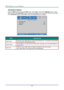 Page 55— 46 — 
Advanced 2 Feature 
Press the Menu button to open the OSD menu. Press ◄► to move to the Settings 2 menu. Press 
▲▼ to move to the Advanced 2 menu and then press Enter or ►. Press ▲▼ to move up and down 
in the Advanced 2 menu. Press ◄► to enter and change values for setting. 
 
ITEM DESCRIPTION 
Sleep Timer Press the cursor ◄► buttons to enter and set Sleep timer. The projector automatically 
turns off after the preset period of time. 
Source Filter Press Enter/ ► to enter the Source Filter menu....