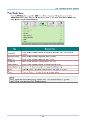 Page 34– 25 – 
Video/Audio Menu  
Press the M ENU button to open the OSD menu. Press the cursor ◄► button to move to the 
Vide o/Audio menu. Press the cursor ▲▼ button to move up and down  in the Vide o/Audio menu. 
Press ◄► to change values for settings. 
 
ITEM DESCRIPTION 
Video  AGC Press the ◄► buttons to enable  or  disable  the Automatic Gain  Control  for  video 
sourceK 
Video  Saturation Press the ◄► buttons to adjust  the video  saturationK 
Video  Tint Press the ◄► buttons to adjust  the video...