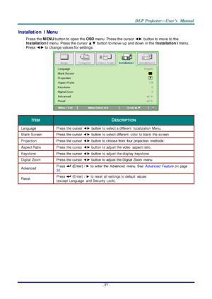 Page 36– 27 – 
Installation  I  Menu  
Press the M ENU button to open the OSD menu. Press the cursor ◄► button to move to the 
Installation I menu. Press the cursor ▲▼ button to move up and down  in the Installation I menu. 
Press ◄► to change values for settings. 
 
ITEM DESCRIPTION 
Language Press the cursor  ◄► button to select a different  localization  MenuK 
Blank Screen Press the cursor  ◄► button to select different  color  to blank  the screenK 
Projection Press the cursor  ◄► button  to choose from...