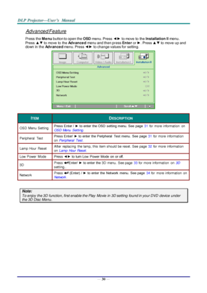 Page 39— 30 — 
Advanced Feature 
Press the M e nu button to open the OSD menu. Press ◄► to move to the Installation II menu. 
Press ▲▼ to move to the Adv ance d menu and then press Ente r or ►. Press ▲▼ to move up and 
down in the Adv ance d menu. Press ◄► to change values for setting. 
 
ITEM DESCRIPTION 
OSD  Menu  Setting Press Enter / ► to enter  the OSD  setting menu. See  page 31 for  more  information  on 
OSD  Menu  Setting. 
Peripheral  Test Press Enter/ ► to enter  the Peripheral  Test menu.  See...