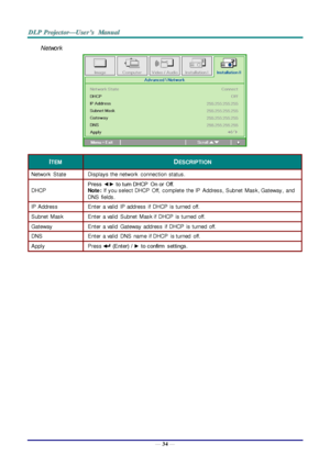 Page 43— 34 — 
Network 
 
ITEM DESCRIPTION 
Network  State Displays the network  connection  status. 
DHCP 
Press ◄► to turn DHCP  On or  Off.  
Note : If  you select DHCP  Off,  complete  the IP  Address, Subnet  Mask, Gateway,  and 
DNS  fields. 
IP Address  Enter  a valid  IP address  if DHCP  is turned  off. 
Subnet  Mask Enter  a valid  Subnet  Mask if  DHCP  is turned  off. 
Gateway Enter  a valid  Gateway  address  if  DHCP  is turned  off. 
DNS Enter  a valid  DNS  name  if DHCP  is turned  off. 
Apply...