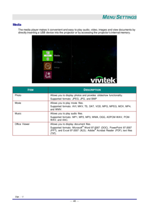 Page 50— 41 — 
Ver.：1 
MENU SETTINGS 
Media 
The media player makes it convenient and easy to play audio, video, images and view  documents by 
directly inserting a USB  device into the projector or by accessing the projector’s internal memory. 
 
ITEM DESCRIPTION 
Photo Allows you to display  photos and  provides  slideshow  functionality. 
Supported  formats:  JPEG, JPG,  and  BMP 
Movie Allows you to play movie  files. 
Supported  formats:  AVI, MKV, TS,  DAT,  VOD, MPG, MPEG, MOV, MP4, 
and  W MV. 
Music...