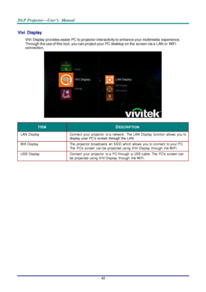 Page 51— 42 — 
Vivi  Display 
ViVi  Display provides easier PC to projector interactivity to enhance your multimedia  experience. 
Through the use of this tool, you can project your PC desktop on the screen via a LAN  or WiFi 
connection. 
 
ITEM DESCRIPTION 
LAN  Display Connect  your  projector  to a  network.  The  LAN  Display  function  allows  you to 
display your  PC’s screen  through  the  LAN. 
t ifi Display The  projector  broadcasts  an  SSID  which allows  you to connect  to your PC. 
The  PCs...