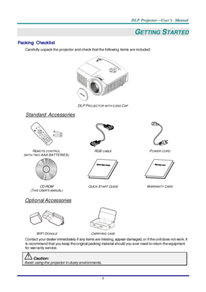 Page 10– 1 – 
GETTING STARTED 
Packing  Checklist 
Carefully unpack the projector and check that the following  items are included:  
 
DLP PROJECTOR W ITH LENS CAP  
Standard  Accessories 
   
REMOTE CONTROL  
(W ITH TW O AAA BATTERIES) 
RGB CABLE POW ER CORD 
   
CD-ROM  
(THIS USER’S MANUAL) 
QUICK START GUIDE WARRANTY CARD 
Optional Accessories 
 
 
 
W IFI DONGLE CARRYING CASE  
Contact your dealer immediately if any items are missing, appear damaged, or if the unit does not work. It 
is recommend that you...