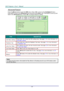 Page 39— 30 — 
Advanced Feature 
Press the M e nu button to open the OSD menu. Press ◄► to move to the Installation II menu. 
Press ▲▼ to move to the Adv ance d menu and then press Ente r or ►. Press ▲▼ to move up and 
down in the Adv ance d menu. Press ◄► to change values for setting. 
 
ITEM DESCRIPTION 
OSD  Menu  Setting Press Enter / ► to enter  the OSD  setting menu. See  page 31 for  more  information  on 
OSD  Menu  Setting. 
Peripheral  Test Press Enter/ ► to enter  the Peripheral  Test menu.  See...