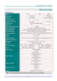 Page 82– 73 – 
SPECIFICATIONS 
Specificat ions 
Mode l D863 DX864 DW 866 
Displa y  type TI  DMD 0.55” TI  DMD 0.65” 
Re solution XGA 1024x768 W XGA,  1280x800 
Proje ction dista nce 1 ~ 10 m 
Proje ction scre e n  size 25.6”  ~ 308” 27.1- 302.2 
Proje ction le ns Manual  Focus/Manual  Zoom 
Zoom  ra tio 1.2x 1.1x 
Ve rtica l ke ystone   corre ction +/- 40 steps 
Proje ction me thods Front,  Rear,  Desktop/Ceiling  (Rear,  Front) 
Da ta  compa tibility VGA, SVGA, XGA,  SXGA, SXGA+,  UXGA,  W UXGA@60hz, Mac...