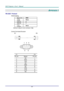 Page 89— 80 — 
APPENDIX I 
RS-232C Protocol 
RS232 Setting 
Baud rate: 9600 
Parity 
check: None 
Data bit: 8 
Stop bit: 1 
Flow 
Control None 
Minimum  delay for next  command: 1ms 
 
Control Command Structure        
                  
 
P1       P2 
Pin no.   Name   Pin no. 
1   NC   1 
2   RXD   3 
3   TXD   2 
4   NC   4 
5   GND   5 
6   NC   6 
7   RTS   7 
8   CTS   8 
9   NC   9 
 
 
 
 
 
   