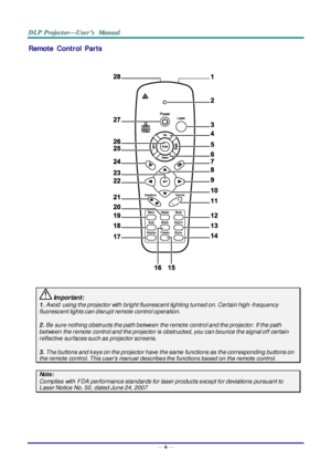 Page 15— 6 — 
Remote  Control  Parts  
 
 
 
 Important: 
1. Avoid  using the projector with bright fluorescent lighting turned on. Certain high-frequency 
fluorescent lights can disrupt remote control operation. 
 
2. Be sure nothing obstructs the path between the remote control and the projector. If the path 
between the remote control and the projector is obstructed, you can bounce the signal off certain 
reflective surfaces such as projector screens. 
 
3. The buttons and k eys on the projector have the...