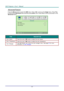 Page 31— 22 — 
Advanced Feature 
Press the M e nu button to open the OSD menu. Press ◄► to move to the Image menu. Press ▼▲ 
to move to the Adv ance d menu and then press Ente r or ►. Press ▼▲ to move up and down  in the 
Adv ance d menu. 
 
ITEM DESCRIPTION 
Color  Space  Press the cursor ◄► button  to adjust the color  space.  
Color  Temperature  Press the cursor ◄► button  to adjust the color  temperature.  
Color  Manager  Press  (Enter)  / ► to enter  the  color manager  menu.  See  page 23 for  more...